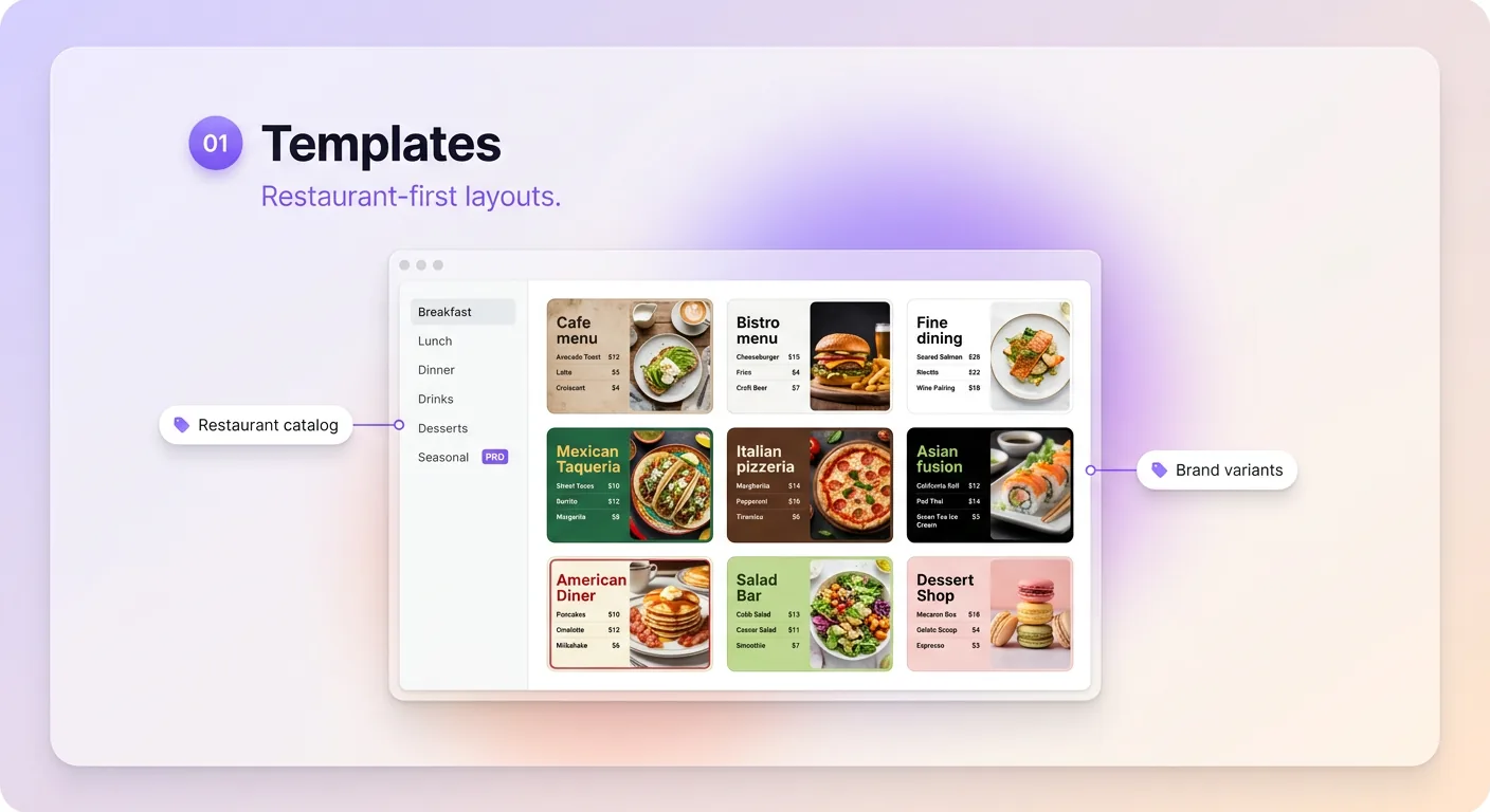 Restaurant menu board template gallery with QSR, cafe, and fine dining layouts