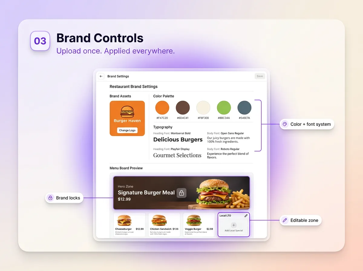 Brand controls applying restaurant colors and fonts with HQ-locked menu board zones